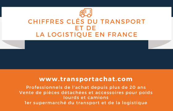 Les chiffres clés du transport et de la logistique : infographie
